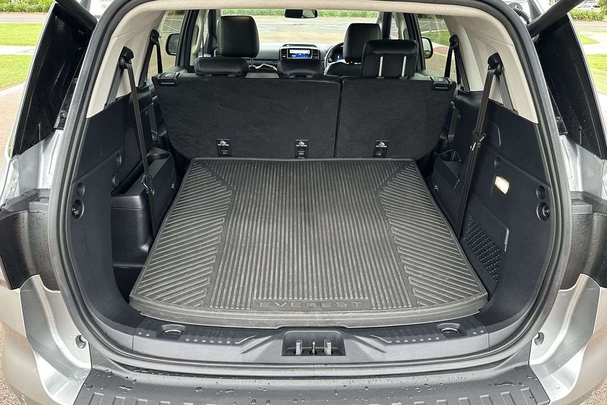 2022 Ford Everest Trend