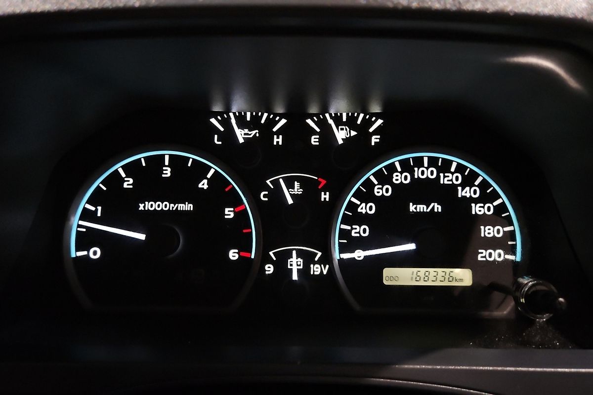 2020 Toyota Landcruiser GXL VDJ79R 4X4