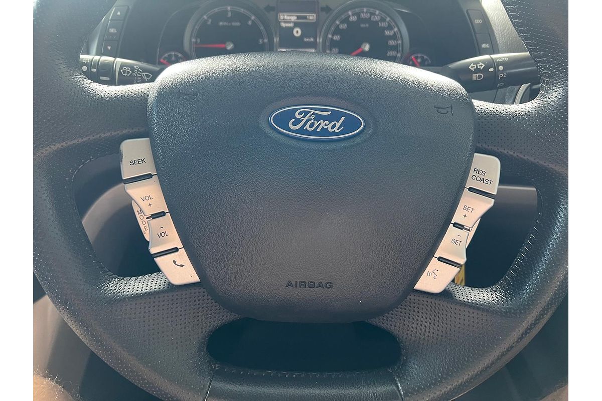 2013 Ford Territory Titanium SZ