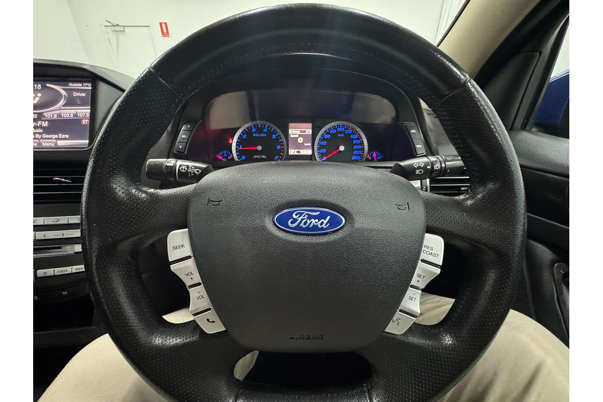 2014 Ford Falcon XR6 FG MkII