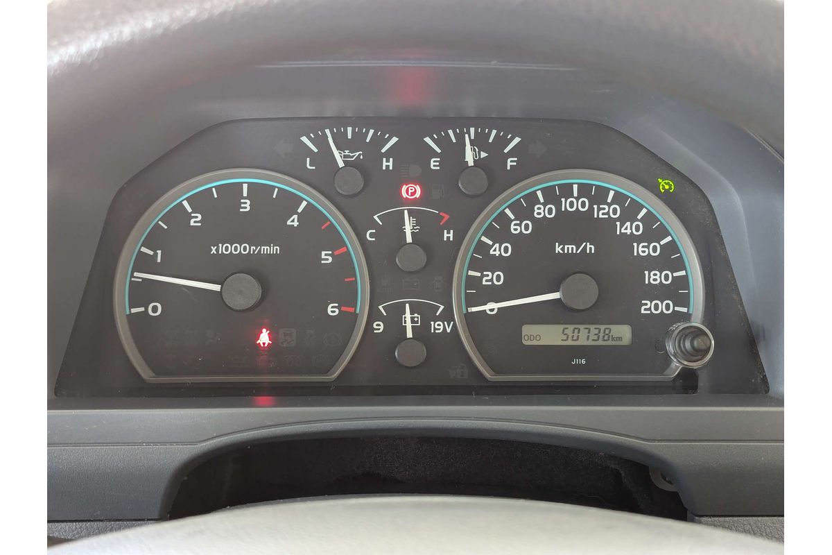 2023 Toyota Landcruiser GXL VDJ79R 4X4