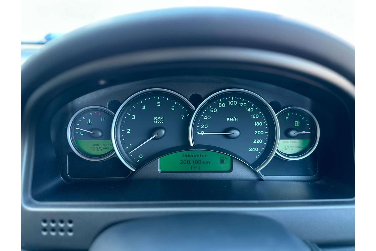 2006 Holden Commodore SVZ VZ