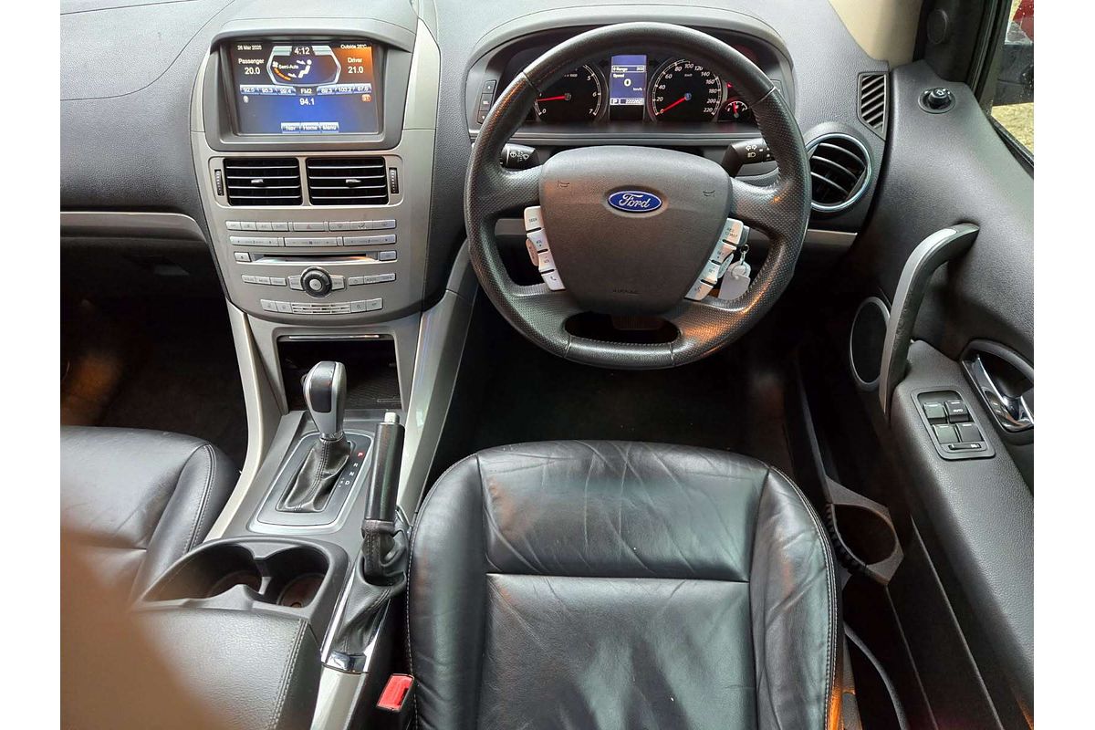 2014 Ford Territory Titanium SZ