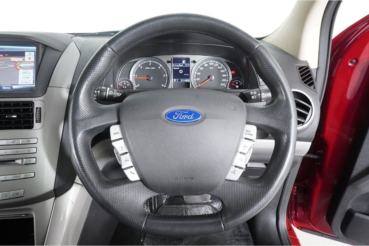 2014 Ford Territory Titanium SZ