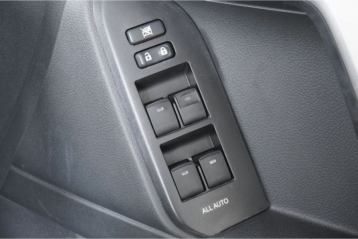 2022 Toyota LANDCRUISER PRADO GX GDJ150R