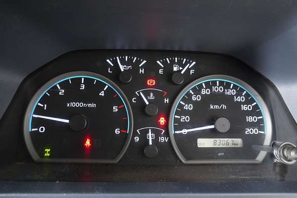 2021 Toyota Landcruiser Workmate VDJ79R 4X4