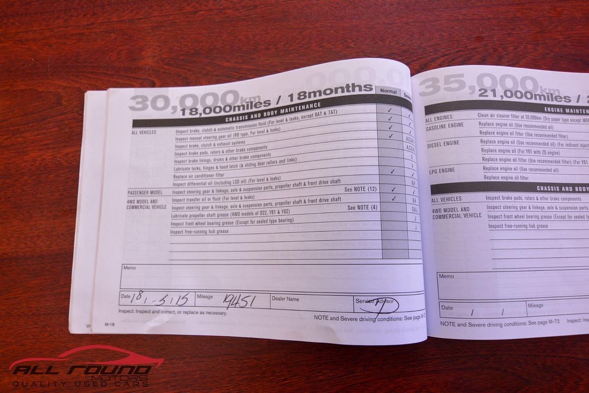 2013 Nissan X-TRAIL Ti (4x4) T31 SERIES 5