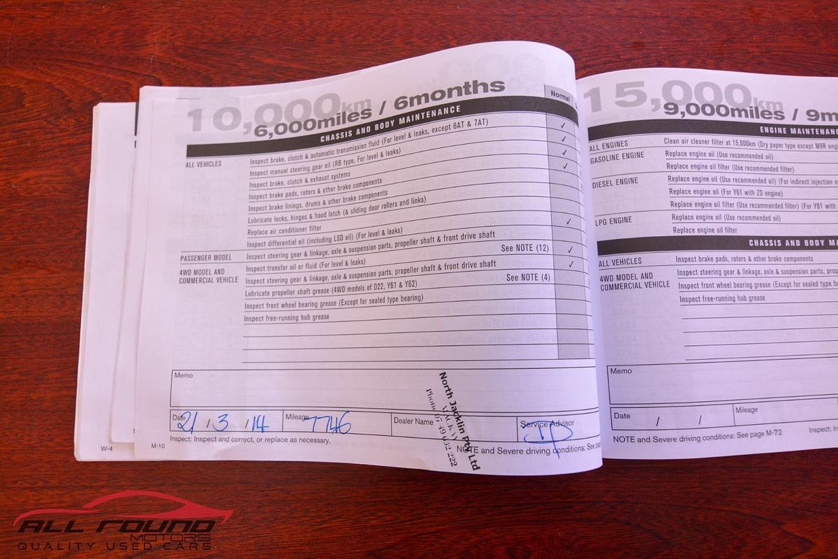 2013 Nissan X-TRAIL Ti (4x4) T31 SERIES 5