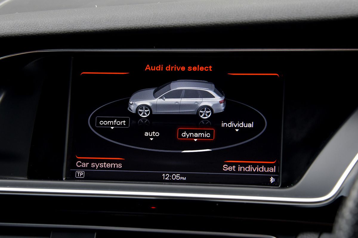 2015 Audi RS4 B8