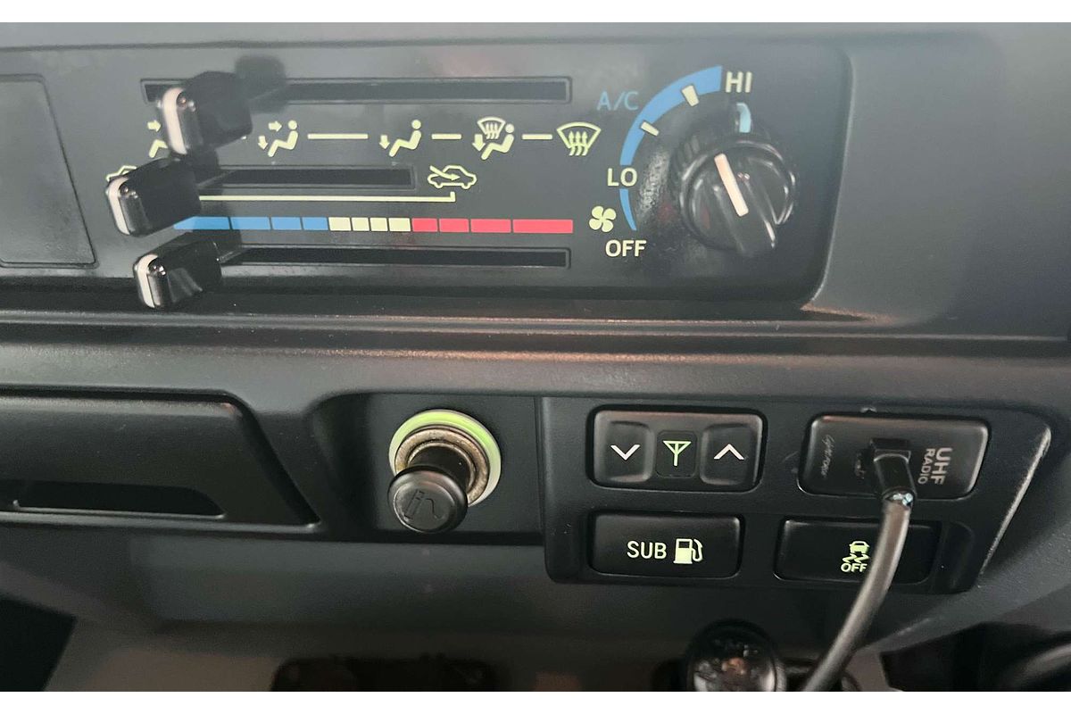 2021 Toyota Landcruiser GXL Troopcarrier VDJ78R