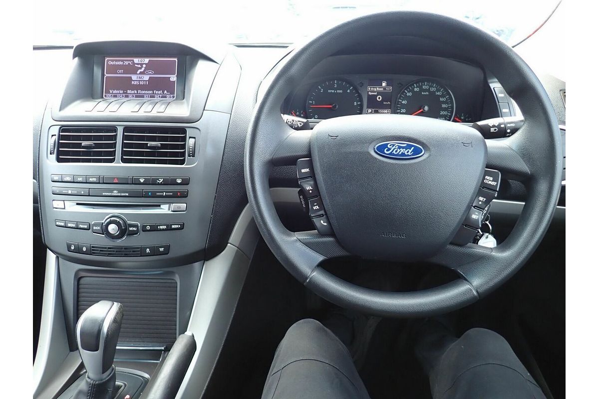 2012 Ford Territory TX Limited Edition (4x4) SZ