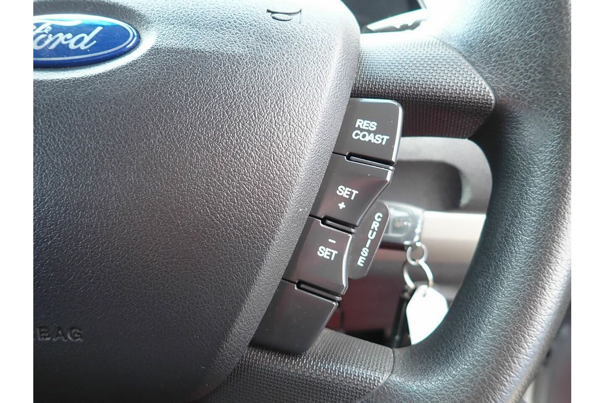 2012 Ford Territory TX Limited Edition (4x4) SZ