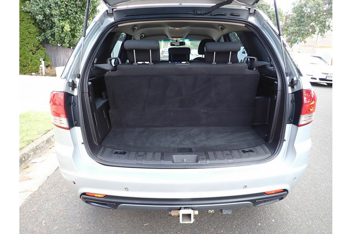2012 Ford Territory TX Limited Edition (4x4) SZ