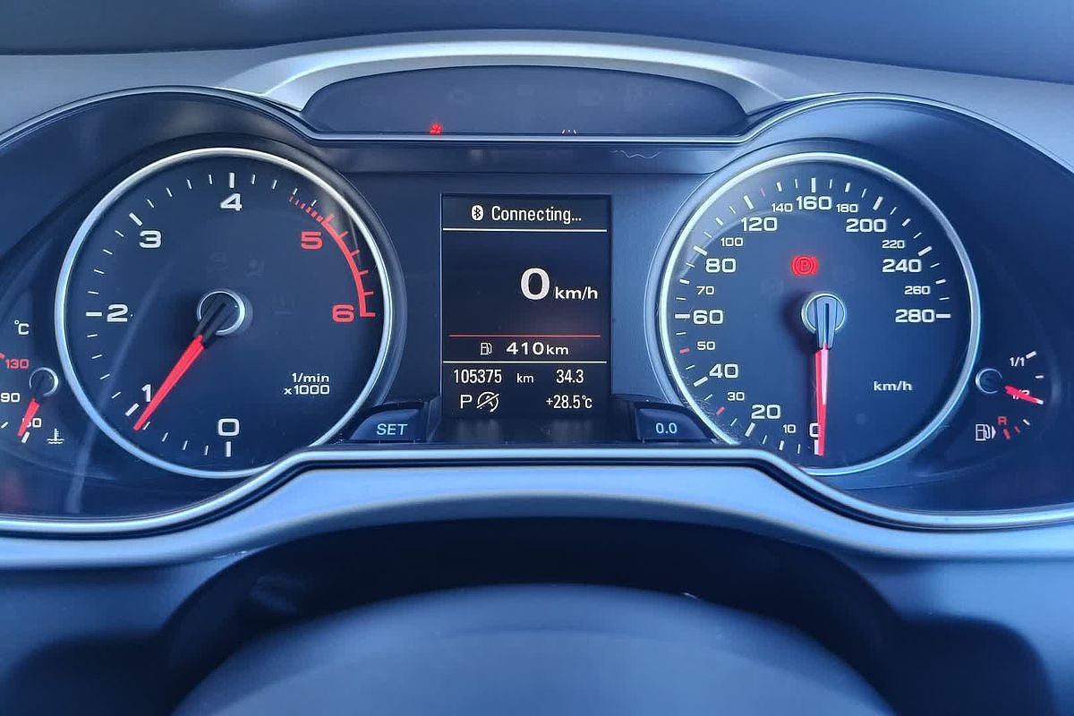 2015 Audi A4 allroad B8