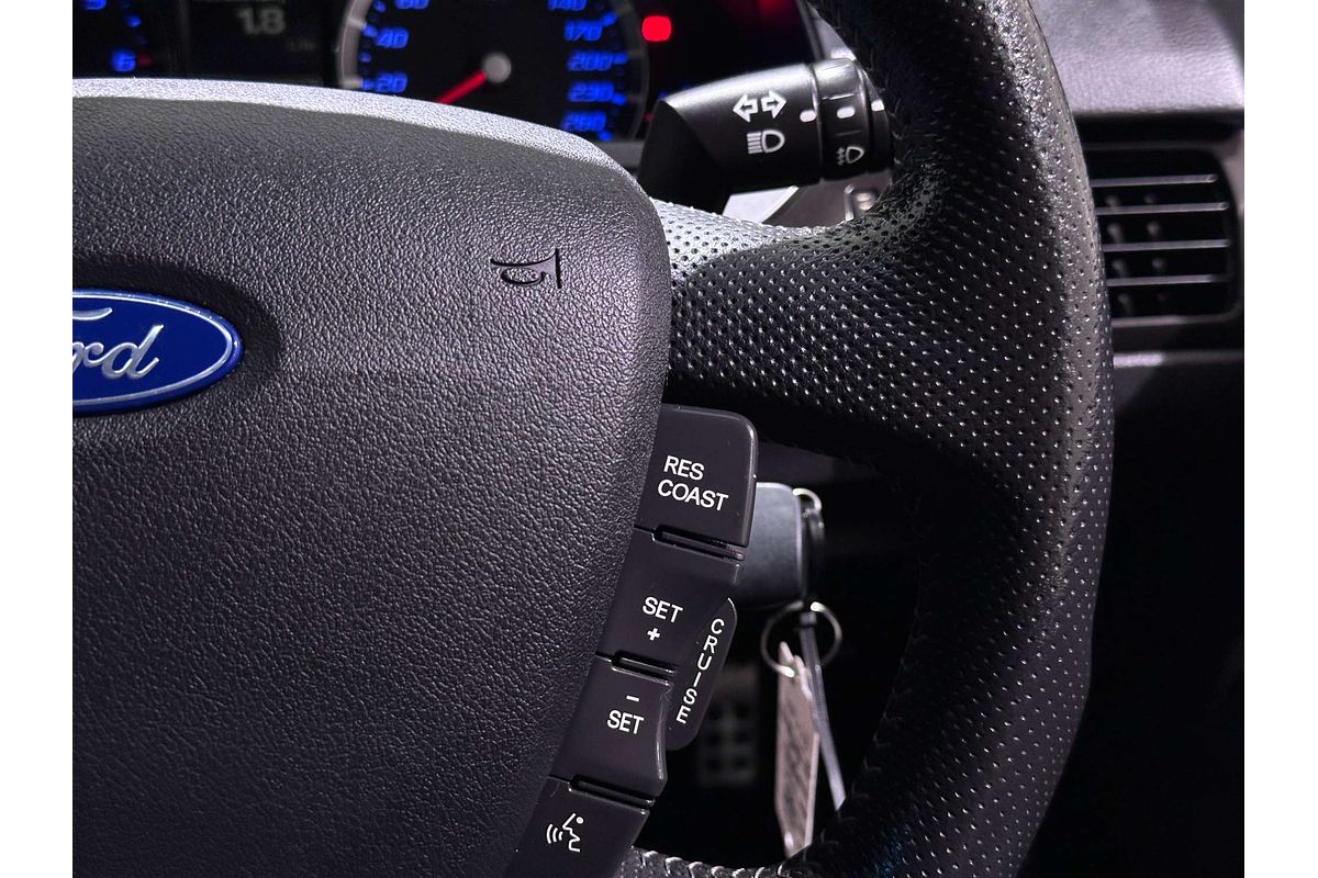 2016 Ford Falcon Ute XR6 FG X Rear Wheel Drive