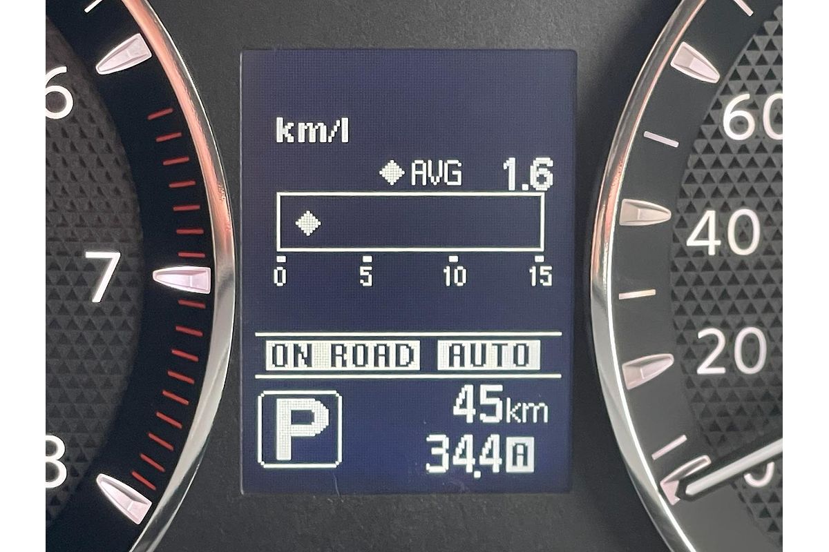 2024 Nissan Patrol Warrior Y62