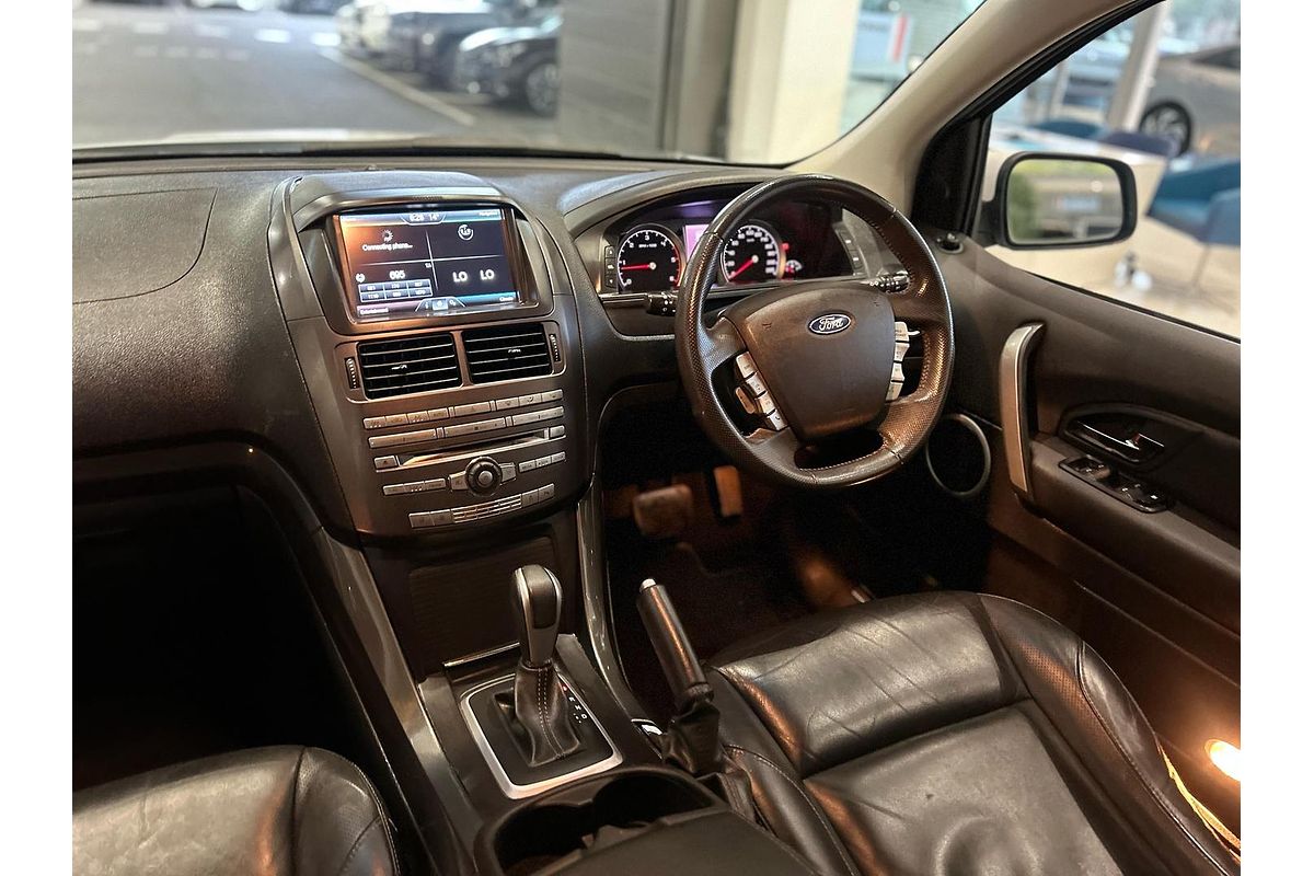 2016 Ford Territory Titanium SZ MkII