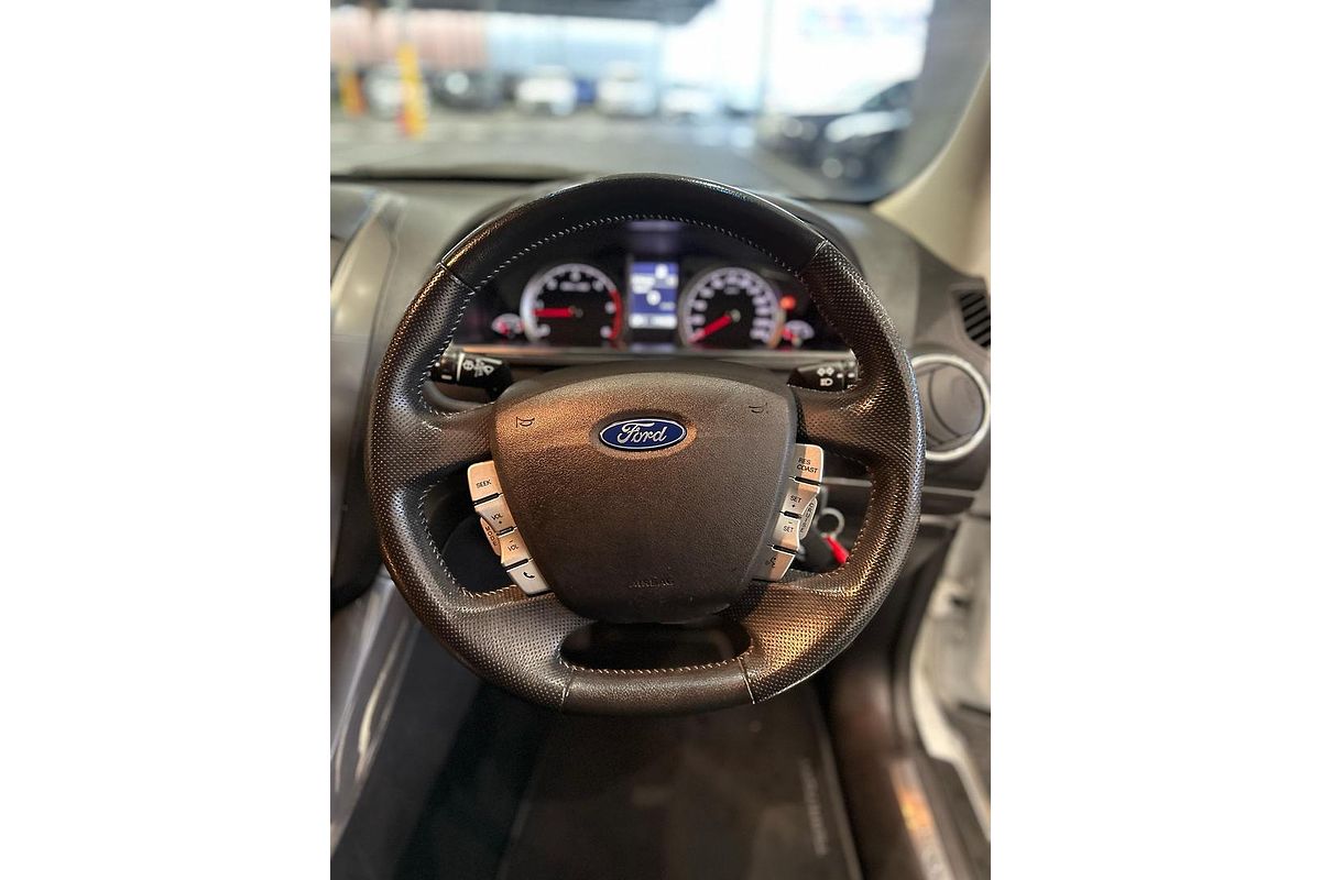 2016 Ford Territory Titanium SZ MkII