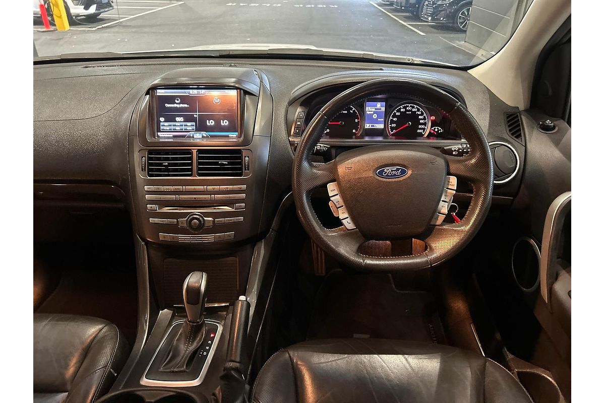 2016 Ford Territory Titanium SZ MkII