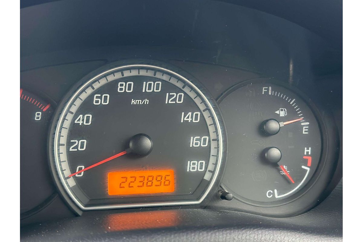 2009 Suzuki Swift  RS415