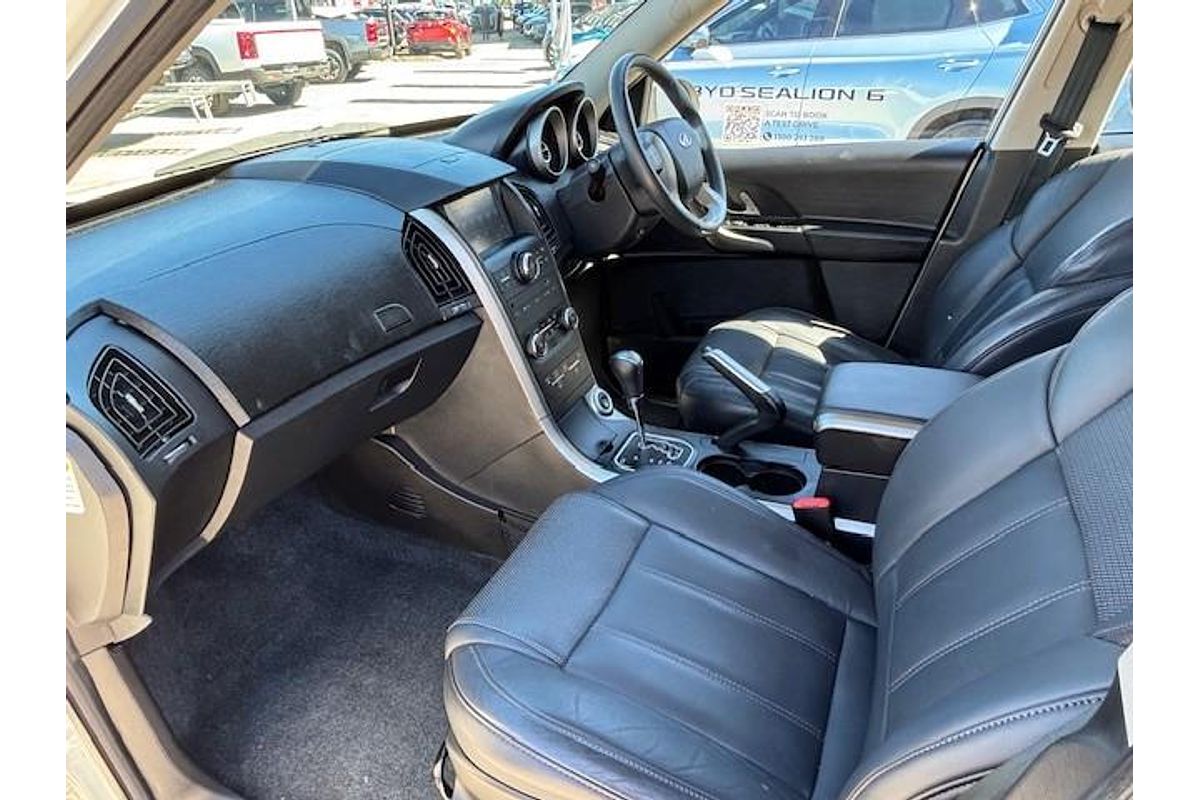 2021 Mahindra XUV500 W10