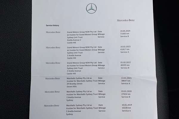 2017 Mercedes-Benz GLA-Class GLA180 X156