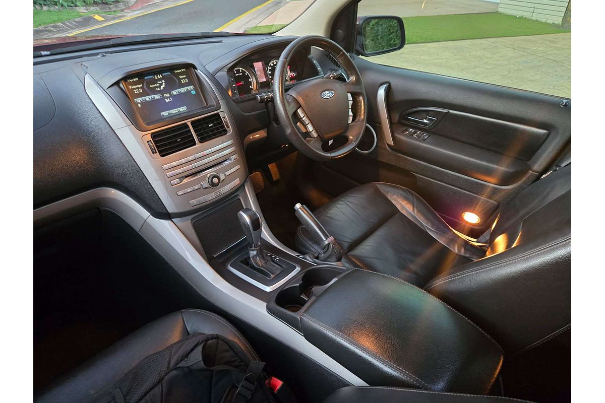 2014 Ford Territory Titanium SZ