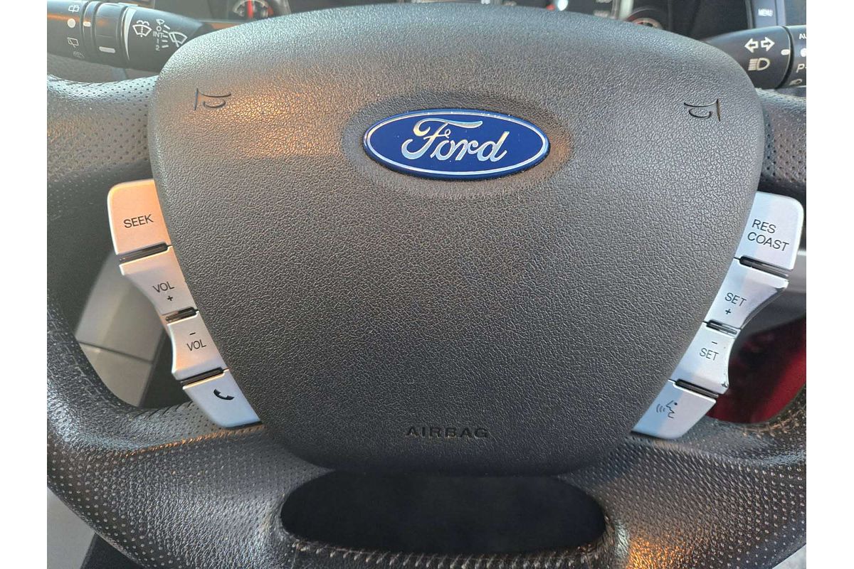 2014 Ford Territory Titanium SZ