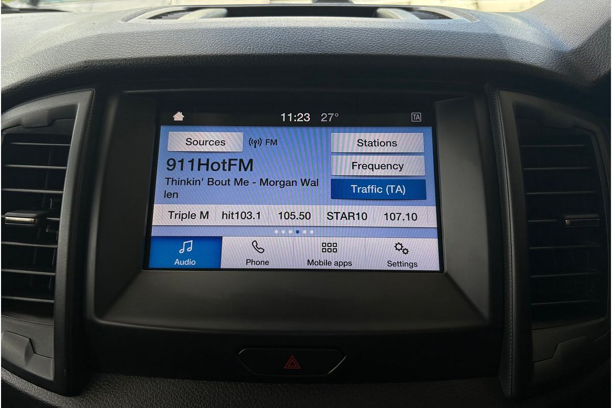 2020 Ford Ranger PX MKIII MY20.25