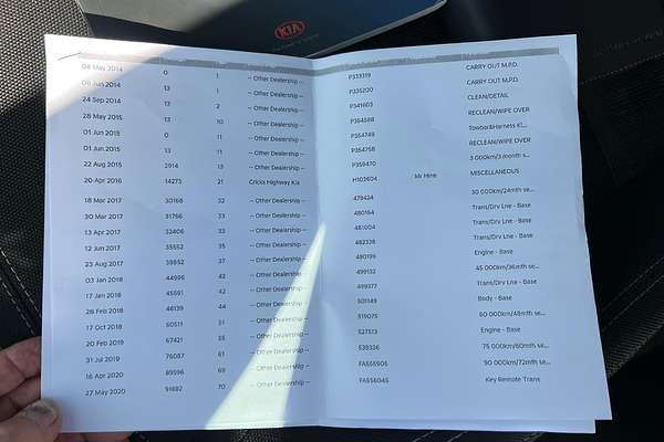 2014 Kia Sportage Si SL Series II