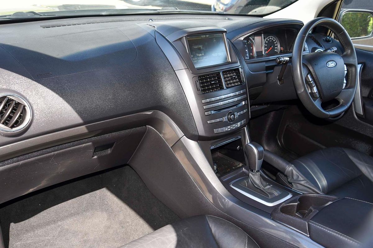 2016 Ford Territory Titanium SZ MkII