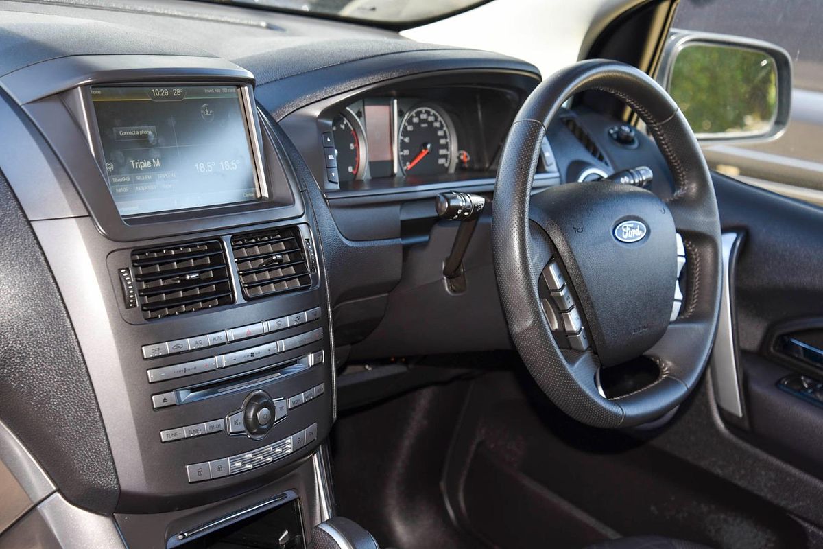 2016 Ford Territory Titanium SZ MkII
