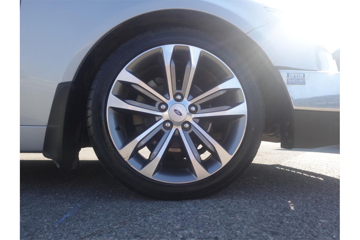 2016 Ford Falcon Ute XR6 FG X Rear Wheel Drive