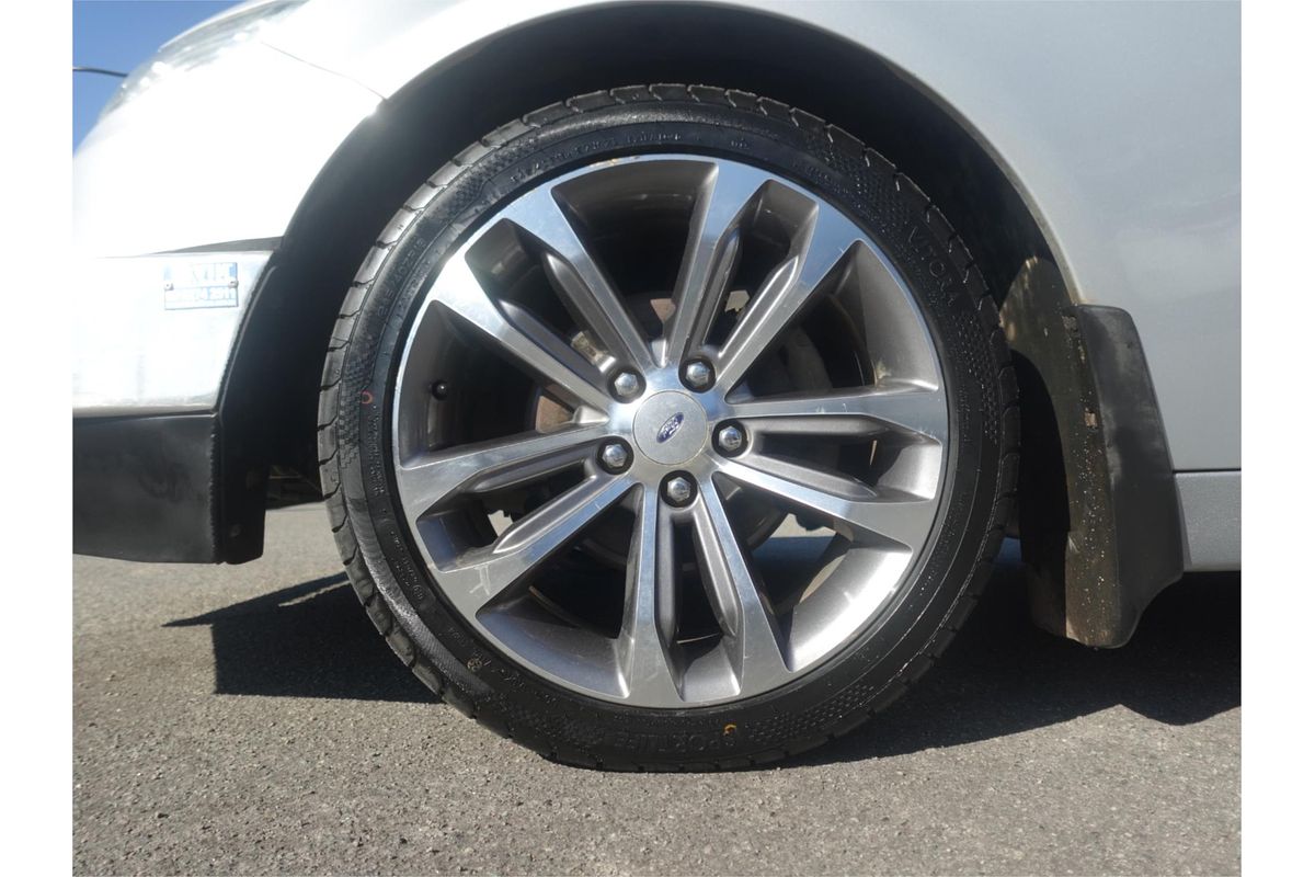 2016 Ford Falcon Ute XR6 FG X Rear Wheel Drive
