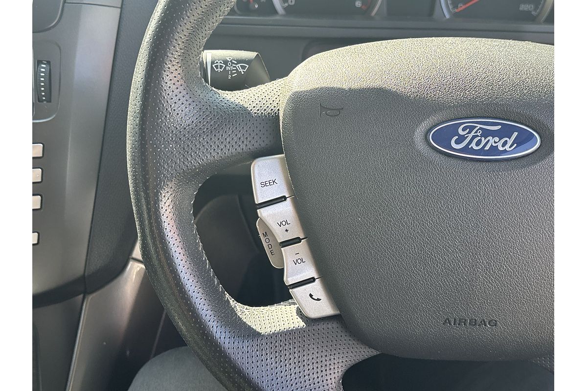 2015 Ford Territory Titanium SZ MkII
