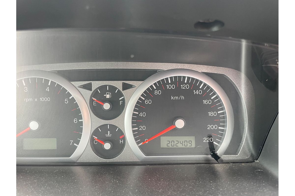 2006 Ford Falcon Futura BF Mk II