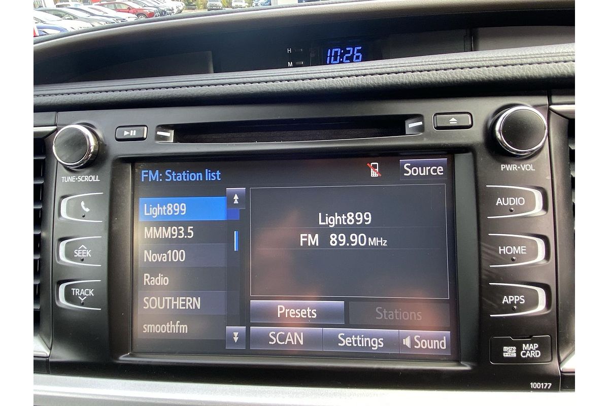 2019 Toyota Kluger GXL GSU50R