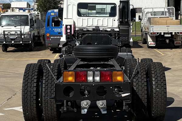 2024 Fuso Shogun FU74 360