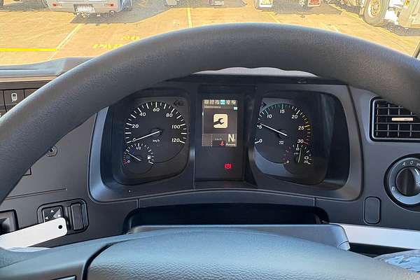 2024 Fuso Shogun FU74 360