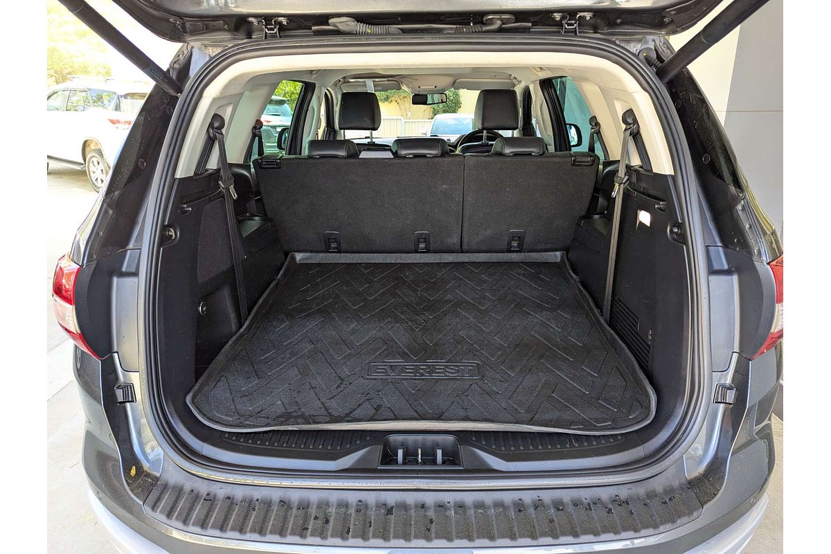 2021 Ford Everest Trend UA II