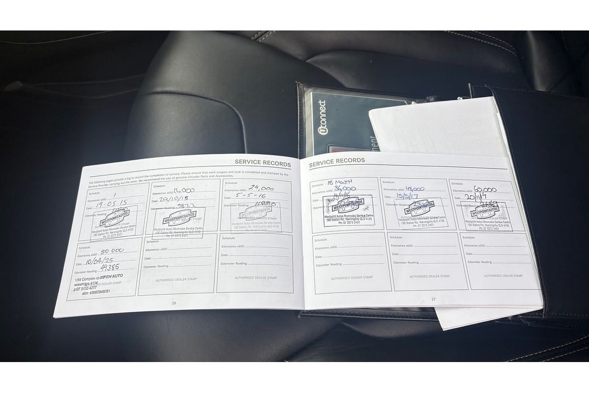 2015 Jeep Cherokee Limited (4x4) KL MY16