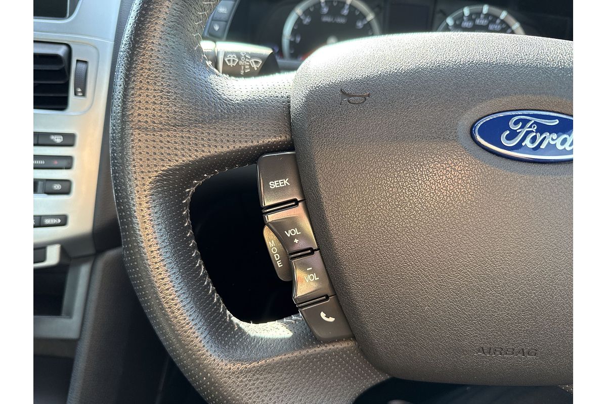 2015 Ford Falcon Ute XR6 FG X Rear Wheel Drive