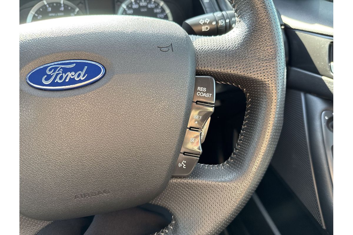 2015 Ford Falcon Ute XR6 FG X Rear Wheel Drive