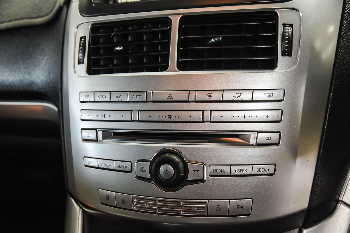 2016 Ford Territory TS SZ MkII