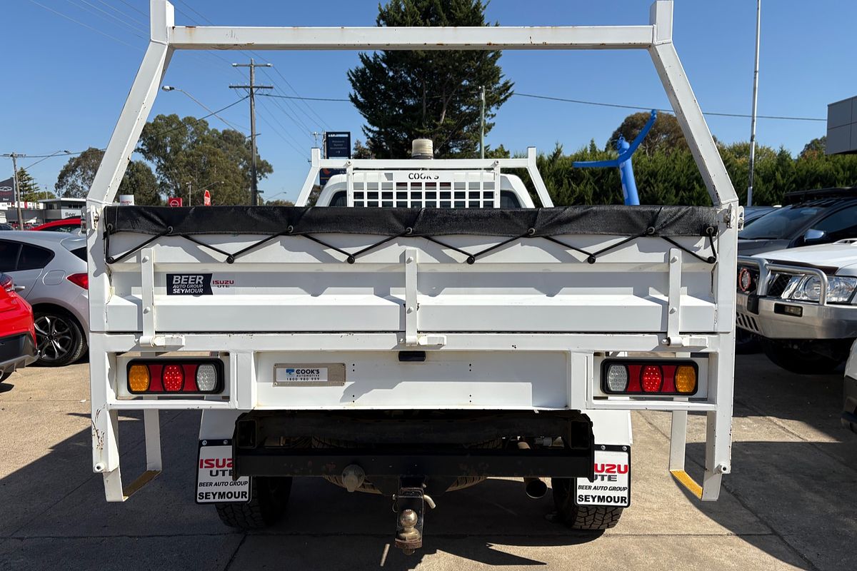 2019 Holden Colorado LS RG 4X4