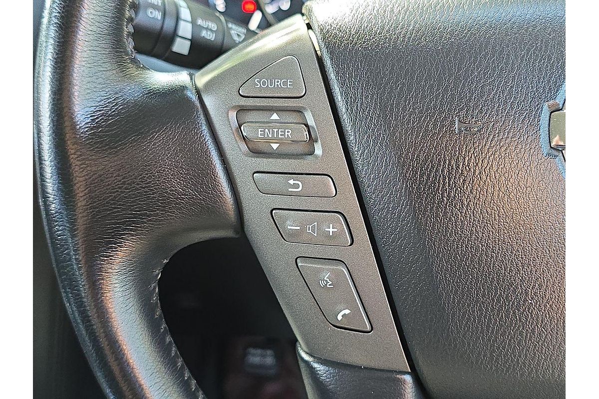 2021 Nissan Patrol Ti Y62