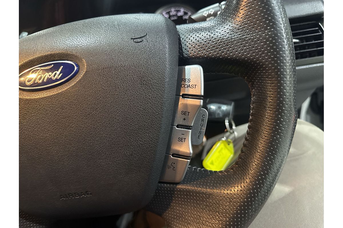 2016 Ford Falcon G6E Turbo FG X