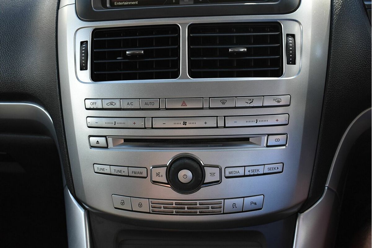 2015 Ford Territory TS SZ MkII