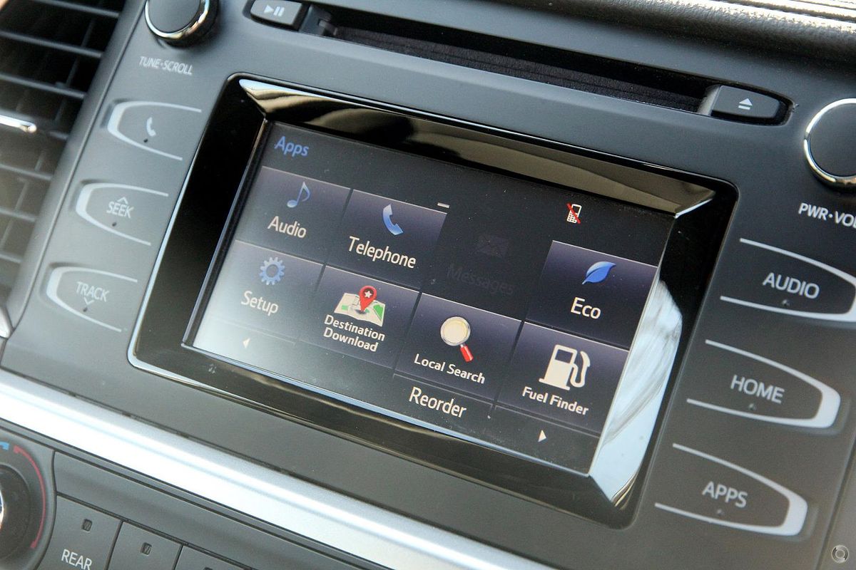 2018 Toyota Kluger GX GSU50R