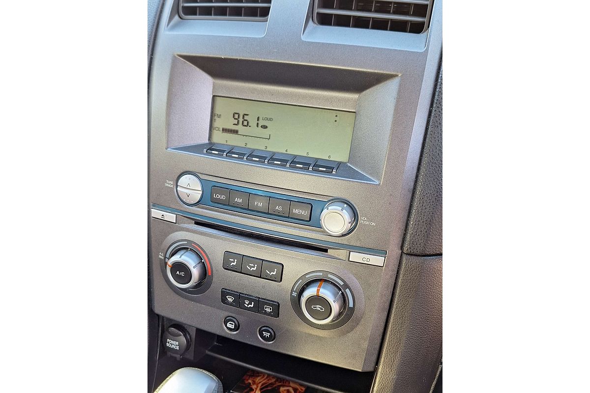 2004 Ford Falcon XR6 Turbo BA